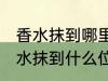 香水抹到哪里最好最能散发出香味 香水抹到什么位置最好最能散发出香味